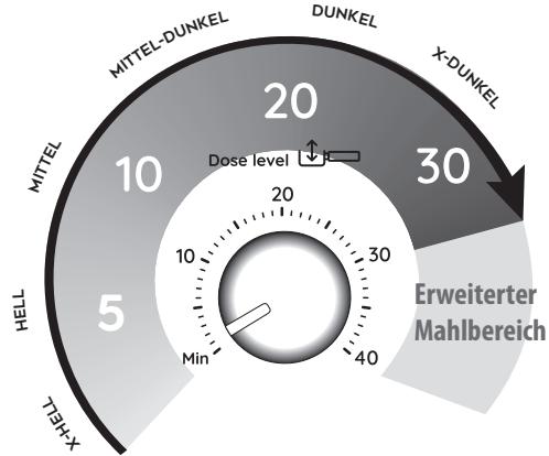 DELONGHI EC9155.MB - Schritt 1 - Mahlvorgang (grinding) - 1