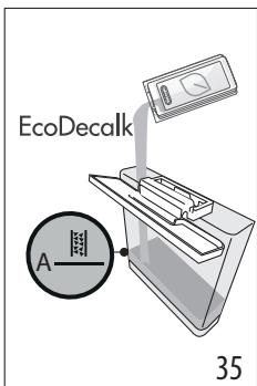 DELONGHI EC9155.MB - Varoitus! - 1