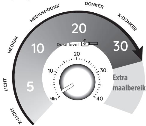 DELONGHI EC9155.MB - Fase 1 - Malen (grinding) - 1