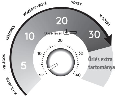DELONGHI EC9155.MB - 1. szakasz - Órlés (grinding) - 1