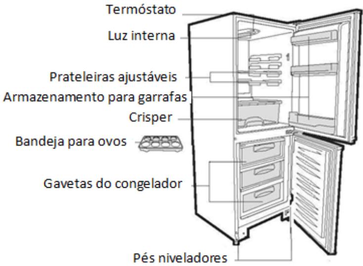CANDY CCBF6182WFH - COMBI CANDY - 1