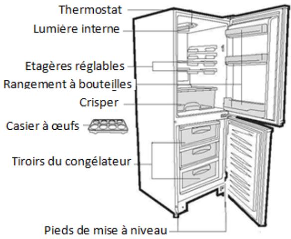 CANDY CCBF6182WFH - COMBI CANDY - 1