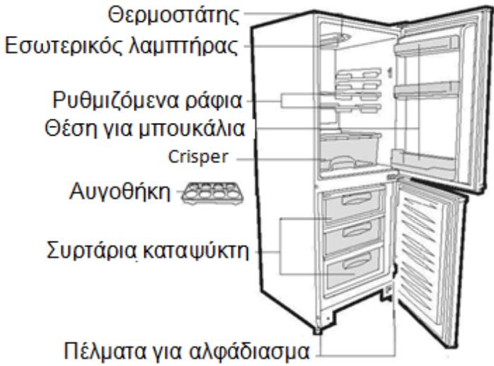 CANDY CCBF6182WFH - COMBI CANDY - 1