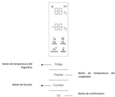 CANDY CCBF6182WFH - PANTALLA VERTICAL - 1