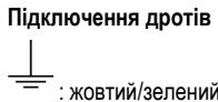 INDESIT IHBS 9.4 LM X - Напруга і частота мережі - 1