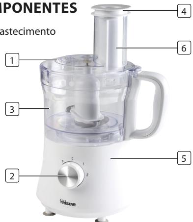 TRISTAR MX-4168 - DESCRIÇÃO DOS COMPONENTES - 4