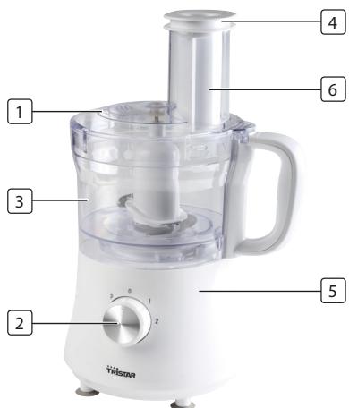 TRISTAR MX-4168 - BESKRIVNING AV DELAR - 4