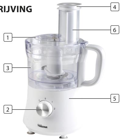 TRISTAR MX-4168 - ONDERDELENBESCHRIJVING - 1