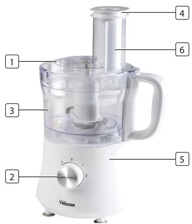 TRISTAR MX-4168 - DESCRIZIONDE DELLE PARTI - 1