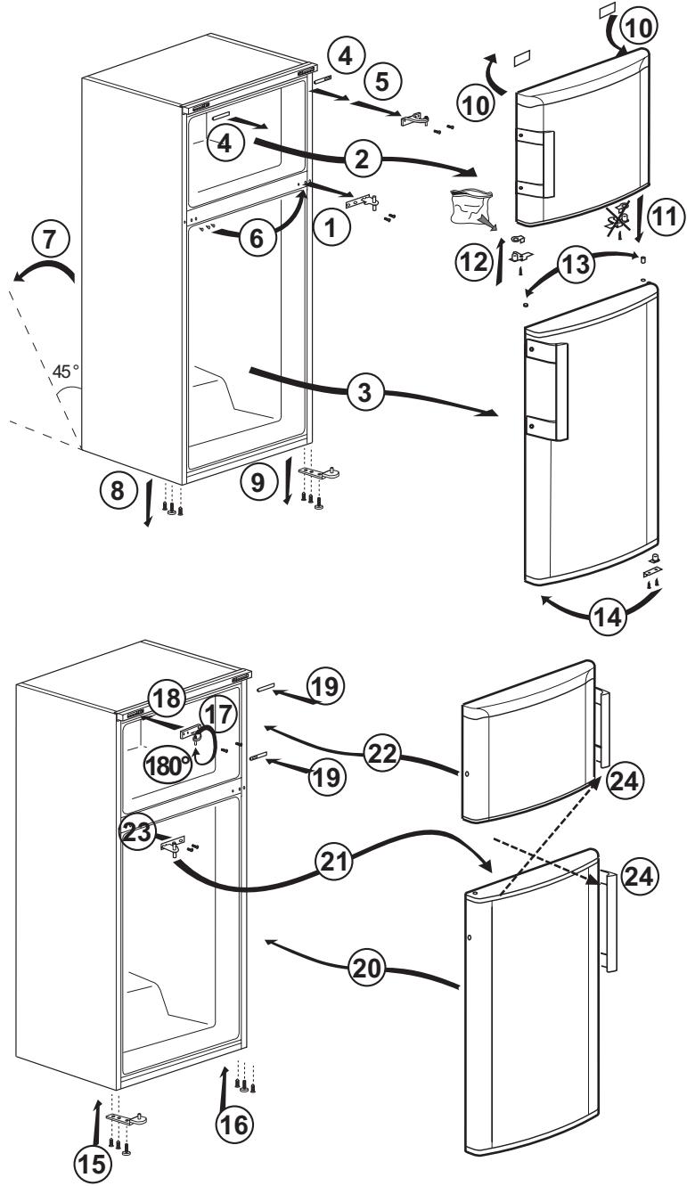 BEKO RDNE535E31JZW - 3.5.Inversarea uşilor - 1