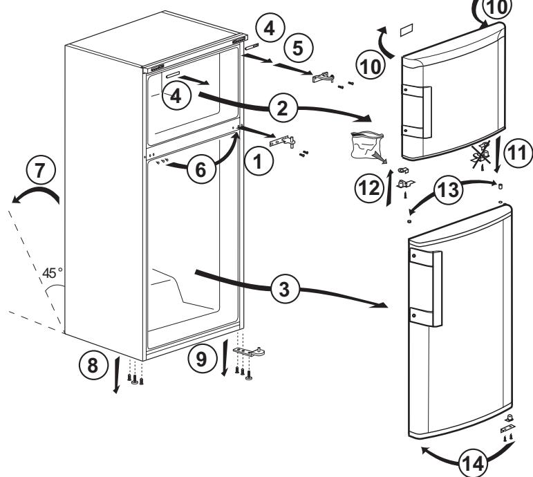 BEKO RDNE535E31JZW - 3.5.Réversibilité des portes - 1