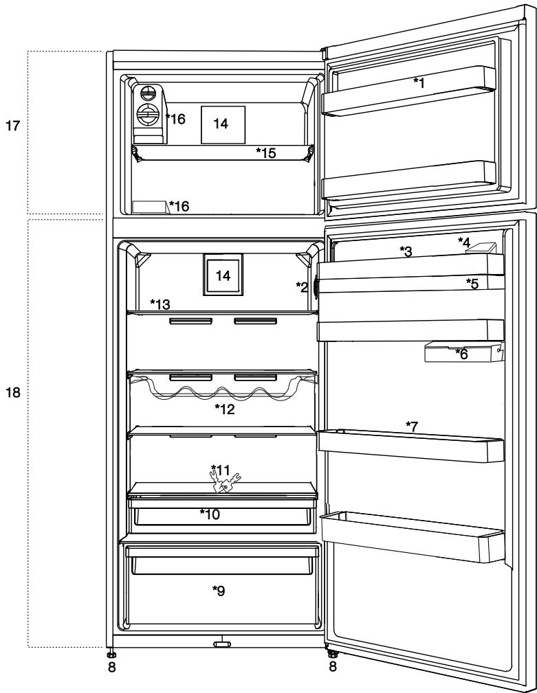 BEKO RDNE535E31JZW - Produsul dumneavoastră - 1