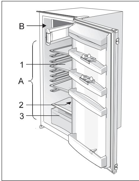 GORENJE RBI4093AW - Ouverture de la porte du compartiment de congélation - 2