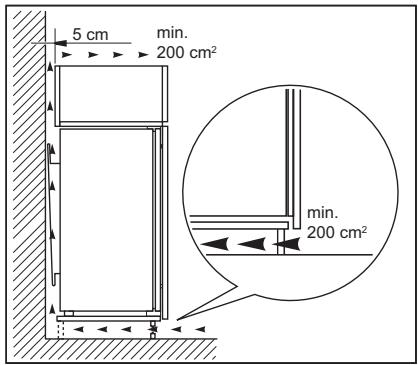 AEG-ELECTROLUX SKB51221DS - Ventilatievereisten - 1