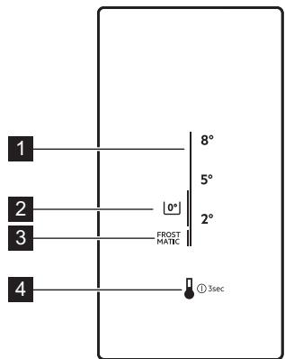 AEG-ELECTROLUX RCB63726OX - BETJENINGSPANEL - 1