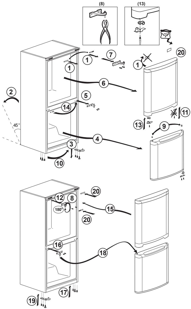 BEKO RCNE520E20DZW - Az ajtónyitás megfordítása - 1