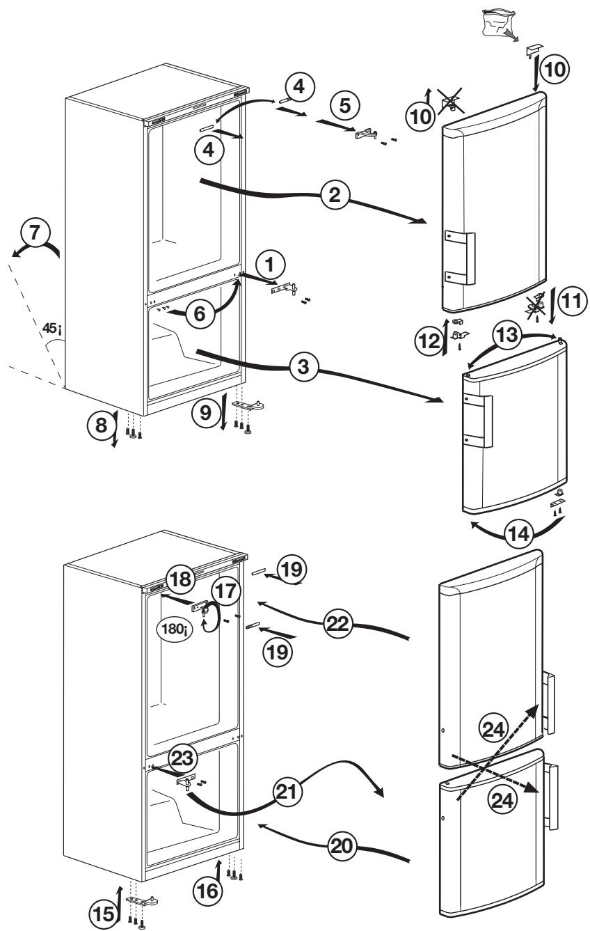 BEKO RCNE520E20DZW - Az ajtónyitás megfordítása - 1