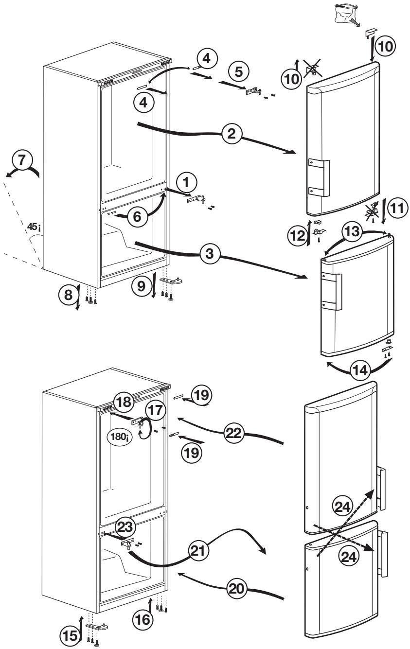 BEKO RCNE520E20DZW - محل مناسب برای نصب - 4