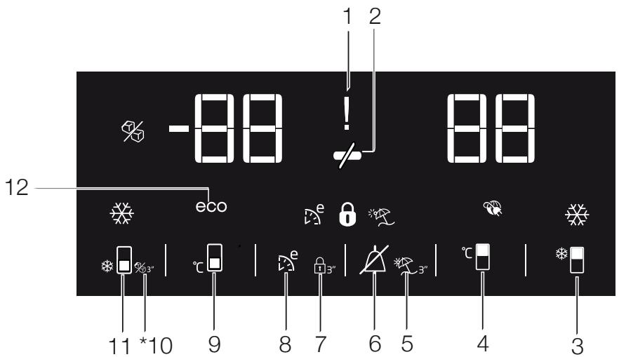 BEKO RCNE520E20DZW - Indicator panel - 1