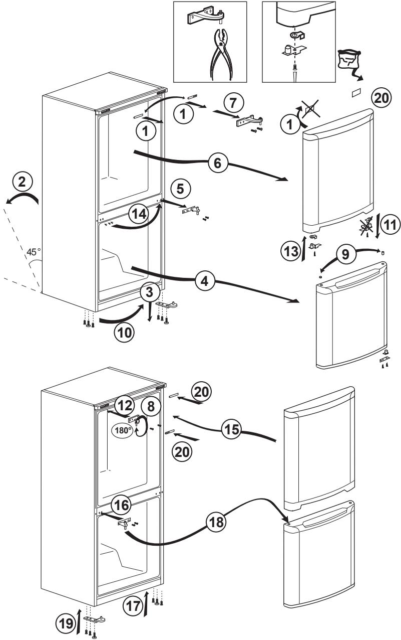 BEKO RCNE520E20DZW - Réversibilité des portes - 1