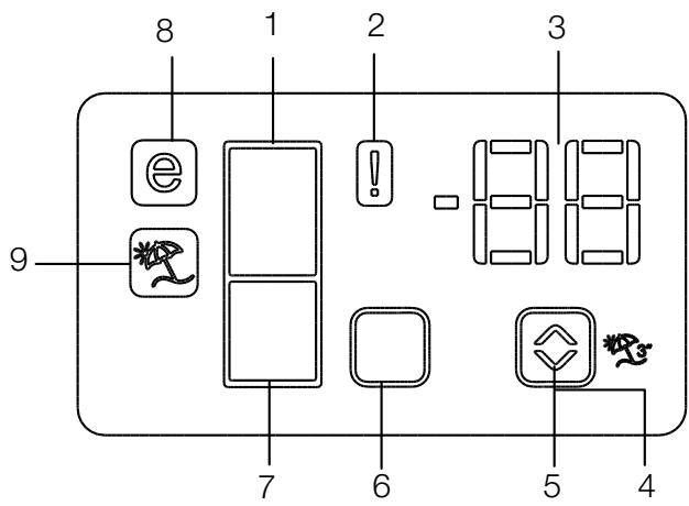BEKO RCNE520E20DZW - Urlaubsfunktion - 3