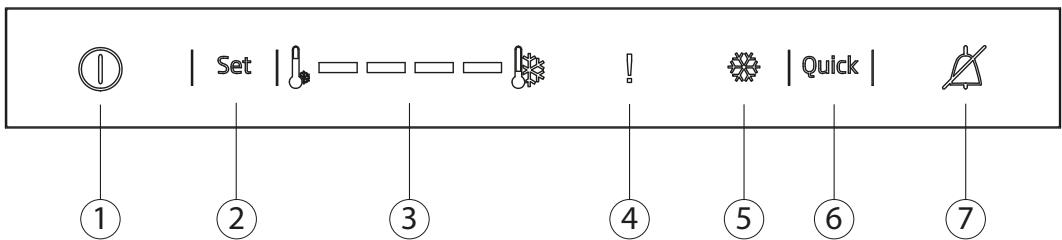 BEKO BCSA285K2S - Bedienfeld - 1