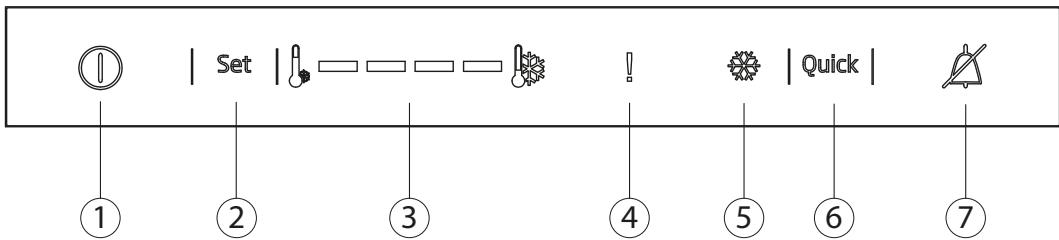 BEKO BCSA285K2S - Bedieningspaneel - 1