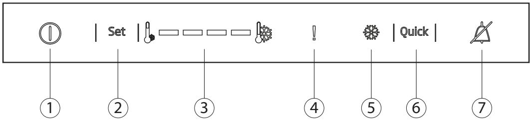 BEKO BCSA285K2S - Control Panel - 1