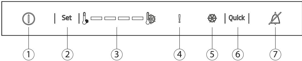 BEKO BCSA285K2S - Touches de Contrôle - 1