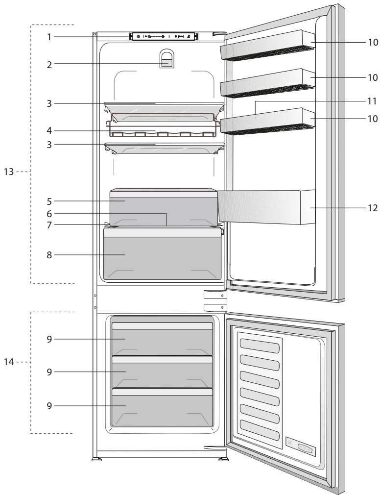 BEKO BCSA285K2S - Empfehlungen zur Problemlösung 15 - 1