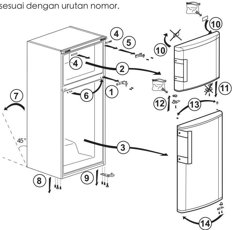 BEKO RDNT440I20BS - Membalik pintu - 1