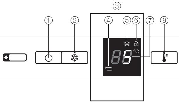 MIELE K34122I - Description de l'appareil - 1