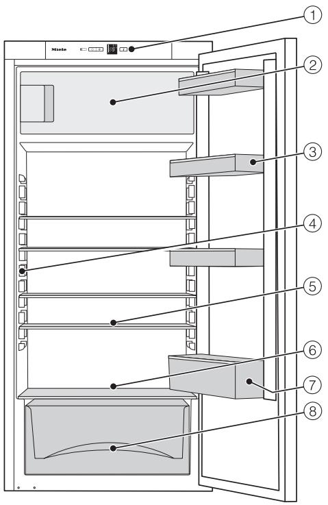 MIELE K34122I - Description de l'appareil - 2