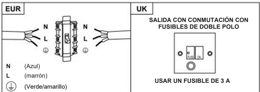 HAIER HATS9DS46BWIFI - ADVERTENCIA: Este es un aparato de Clase I y DEBE ser conectado a tierra - 1