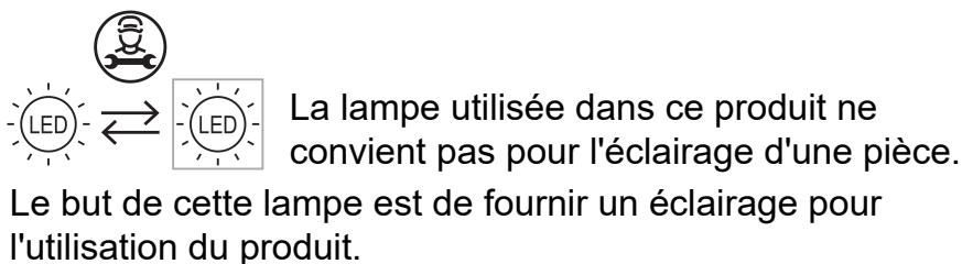 HAIER HATS9DS46BWIFI - Risque de choc électrique - 1