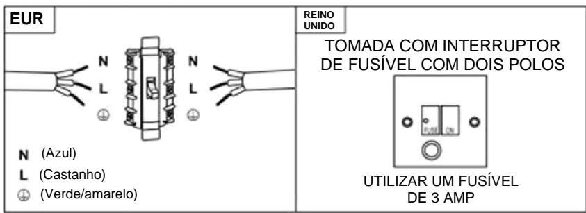 HAIER HATS9DS46BWIFI - AVISO: Este é um aparecido de classe Ie TEM de ser ligado à terra - 1