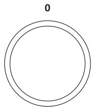 GORENJE BO636E11X - STEP 6: SWITCHING OFF THE OVEN - 1