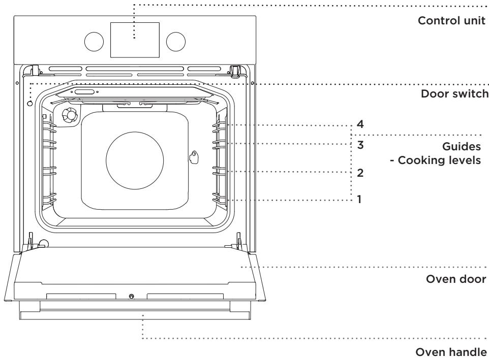 GORENJE BO636E11X - (DESCRIPTION OF THE OVEN AND EQUIPMENT - DEPENDING ON THE MODEL) - 1