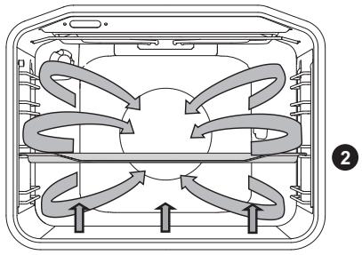 GORENJE BO636E11X - Cooking with the rotisserie (depending on the model) - 5