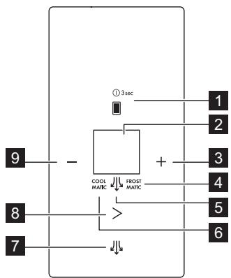 AEG-ELECTROLUX RCB93734KX - Bedienfeld - 1