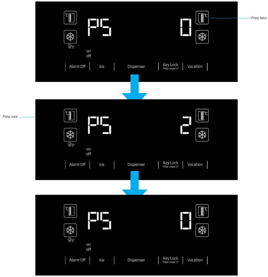 BEKO GN163131ZIE - *(pressing 3 seconds) - 2