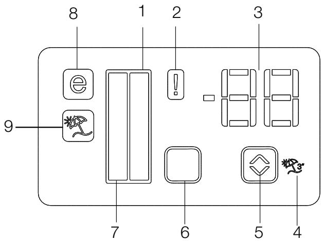 BEKO GN163131ZIE - Écran de contrôle - 1