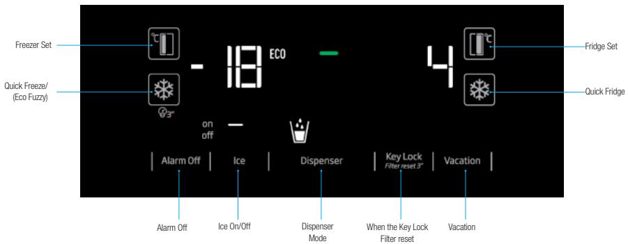 BEKO GN163131ZIE - (For products connected to the mains water line and equipped with filter) - 1