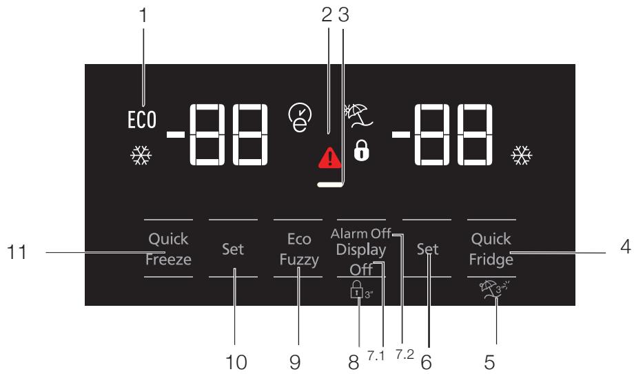 BEKO GN163131ZIE - Alarm off warning - 1