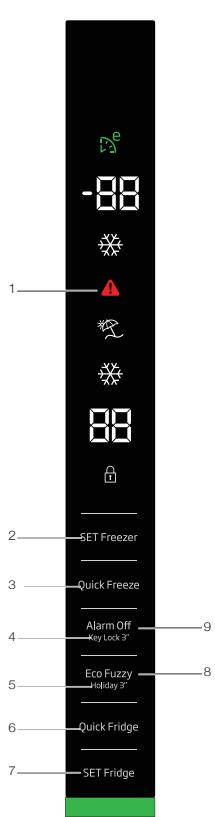 BEKO GN163131ZIE - Vacation function indicator - 1