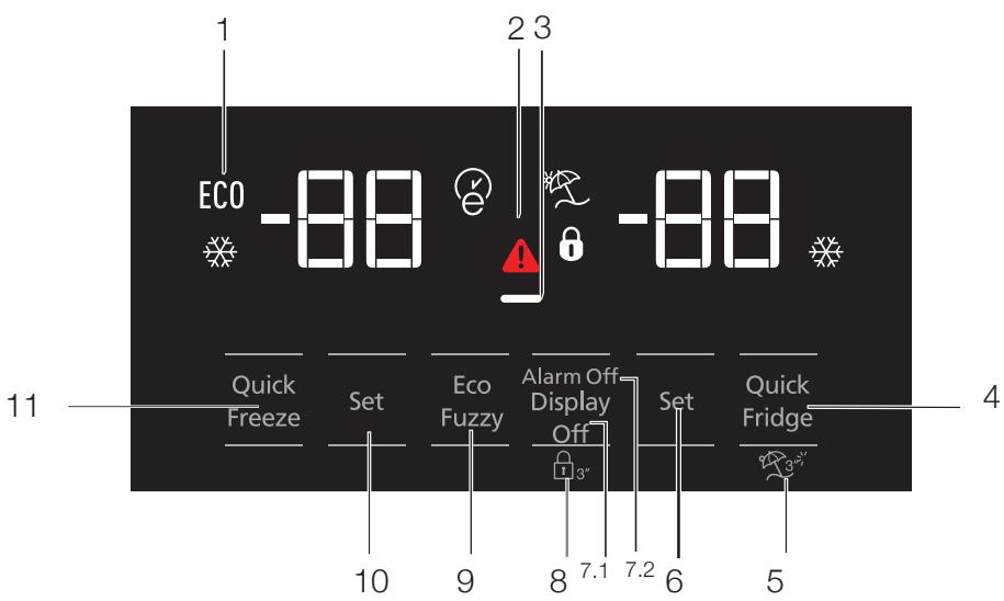 BEKO GN163131ZIE - Avertissement d'alarme désactivée - 1