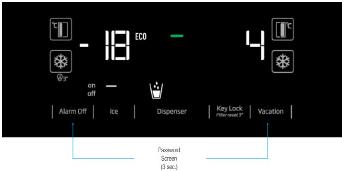 BEKO GN163131ZIE - *(pressing 3 seconds) - 1