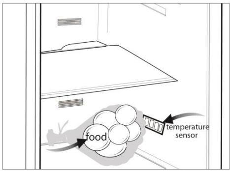 food temperature sensor