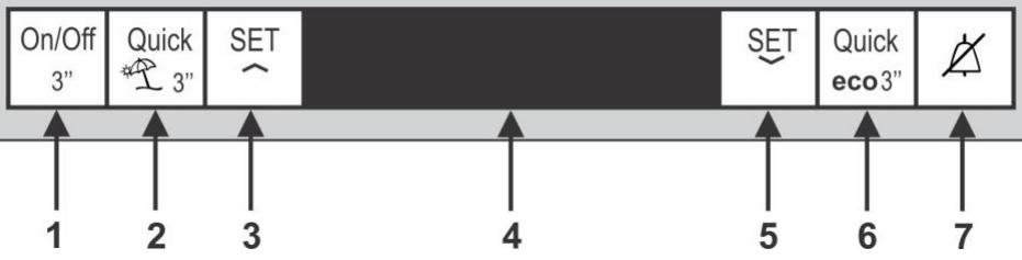 BEKO RCNA366I30ZXR - Preparation - 1