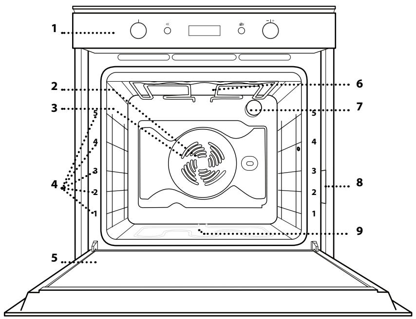HOTPOINT FI4871P IX - DESCRIPTION DU PRODUIT - 1